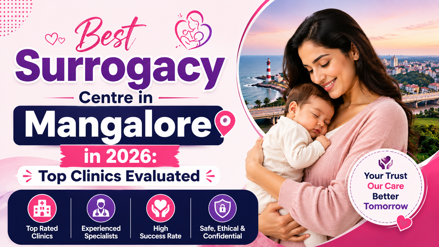IVF Cost in Mangalore (2026) | Package, Add-Ons &amp; Clinic Guide